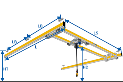 起重機(jī) / 輕型雙梁懸掛系統(tǒng)ZHB-X - 詢價(jià)表